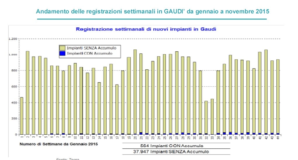 accumuli-italia-2015