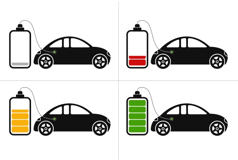 Perché la ricarica veloce può danneggiare la batteria dell'auto